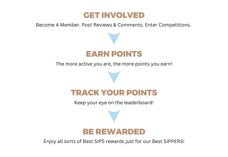 Best sips steps to rewards.